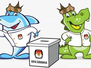 Muhammadiyah Imbau KPU Terbuka soal Hasil Swab Paslon Pilwali Surabaya