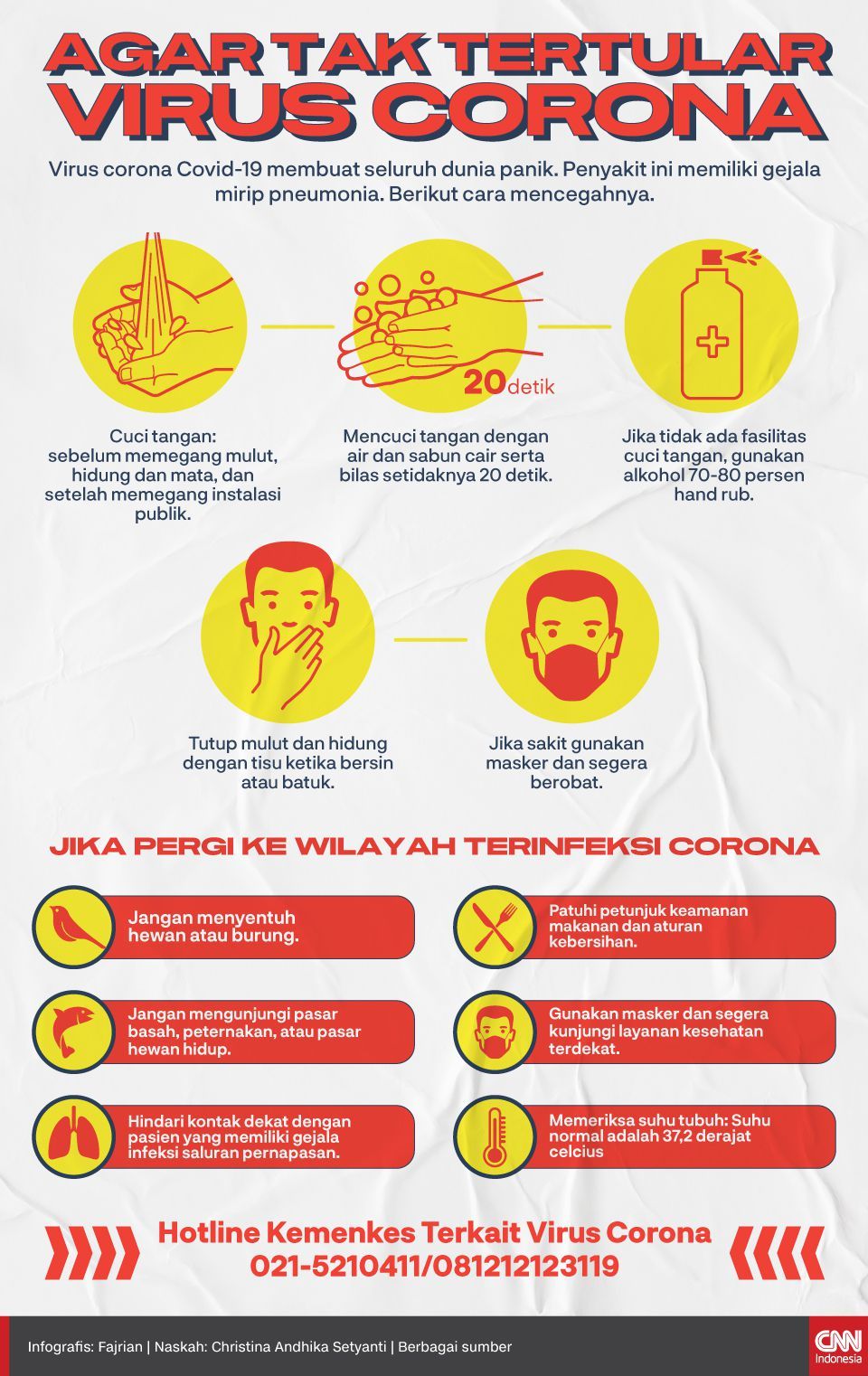 INFOGRAFIS AGAR TAK TERTULAR VIRUS CORONA