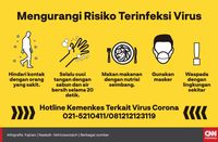 7 Rekomendasi Jenis Teh Agar Tubuh Rileks