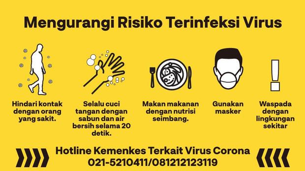 Kriteria Orang Yang Wajib Voluntary Check Corona