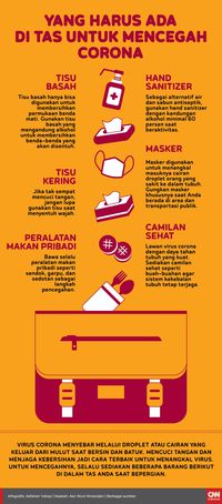 LIPI Racik Hand Sanitizer Alami dan Dibagikan Terbatas