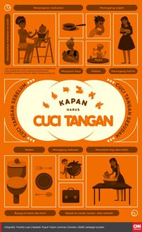 Cuci Tangan, Kemewahan Warga Yaman di Tengah Krisis Air