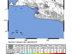 Gempa M 3,3 Guncang Barat Daya Sukabumi