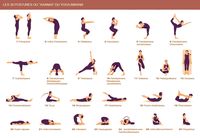 Cara Menurunkan Berat Badan Dengan Yoga