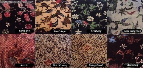 Daerah Penghasil Batik di Indonesia