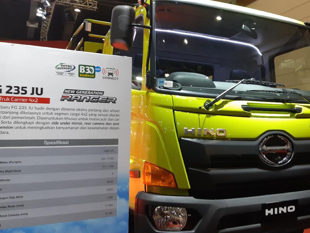 Standar Emisi Ketat, Truk Buatan RI Bakal Laris di Luar Negeri Standar Emisi Ketat, Truk Buatan RI Bakal Laris di Luar Negeri