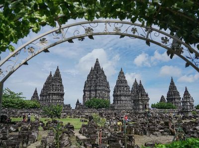 Pariwisata Yogyakarta Terdampak Virus Corona