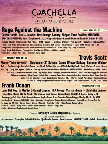 Coachella 2020