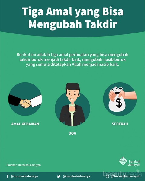 Lakukan Amalan Dan Doa Ini Agar Jodoh Semakin Dekat