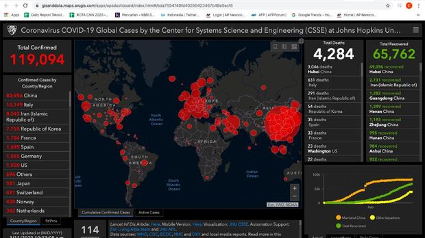 6 Situs Buat Pantau Penyebaran Virus Corona