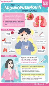 Usia Belum 1 Bulan, Bayi Tantri Kotak Diopname karena Bronkopneumonia