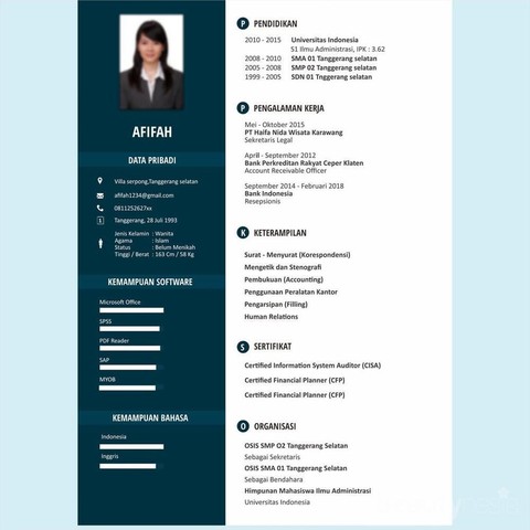 Contoh Objektif Resume Untuk Fresh Graduate