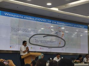 Pemprov DKI Luruskan soal Peta Waspada COVID-19 di Jalur KA Depok-Jakarta