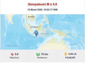 Gempa M 5 Goyang Pacitan, Warga Gunungkidul: Mak Greg!