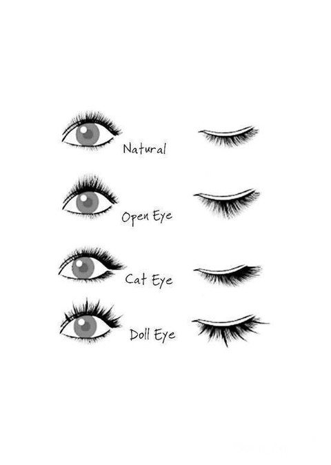 Bagi Pemula Begini Cara Pakai Eyelash Extension Dengan Mudah