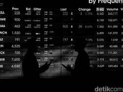 Modal Asing Kabur Miliaran Dolar AS dari RI
