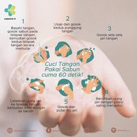 Waspada Corona, Ini Cara Cuci Tangan yang Benar Menurut Kemenkes RI