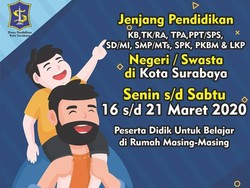 Cegah Penyebaran Corona, Risma Liburkan TK, SD, dan SMP se-Surabaya