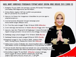 Ikut Arahan Ganjar, Kini Tak Cuma PAUD dan TK di Klaten yang Diliburkan