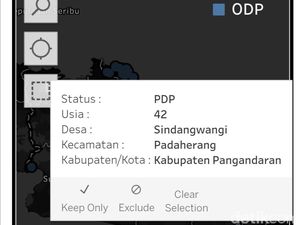 Bupati Pangandaran Protes Data Pikobar Jabar Soal Warganya PDP Corona