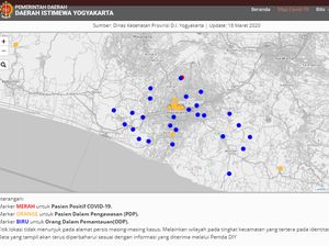 Pemda soal Peta Corona Yogya: Bukan Tunjukkan Zona Merah tapi Agar Waspada