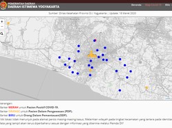 2 Pasien Positif Corona, Ini Update Kasus COVID-19 di Yogya