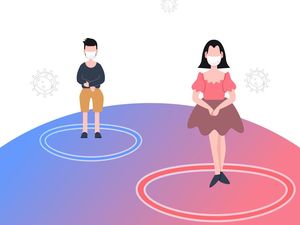 Apa Saja yang Boleh Dilakukan saat Social Distancing? Ini Caranya