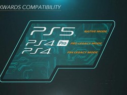 PS5 Bisa Pre Order di 5 Situs Berikut, Berapa Harganya?
