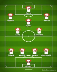 Trio Firmansah Liverpool Digeser Sancho-Mbappe-Werner, Setuju?