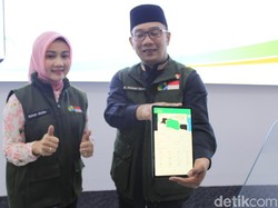 Pikobar, Aplikasi Pemantau Kasus dan Peta Corona di Jawa Barat