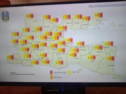 Rincian Kasus Corona di Jatim: 26 Positif, 79 PDP dan 793 ODP