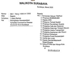 Pemkot Surabaya Minta Tempat Hiburan Malam Tutup Antisipasi Corona