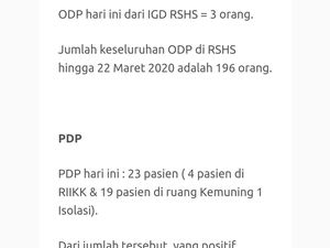 RSHS Bandung Rawat Bayi 1,5 Bulan Positif Corona