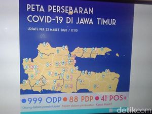 Ini Daerah Sebaran 41 Pasien Positif Corona di Jawa Timur