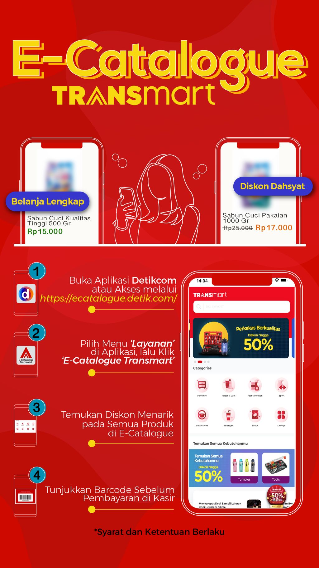 Lengkapi Kebutuhan Si Kecil di e-Catalogue Transmart