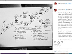 Drive-Thru Ala Korsel, Tes Corona Massal di Jabar Cukup dari Mobil