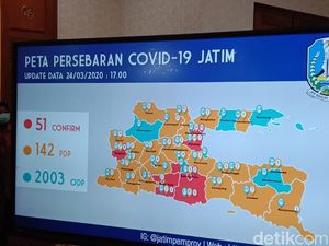 Surabaya dan Tulungagung Dominasi Kasus Corona di Jatim