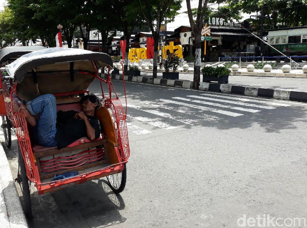 Jokowi akan Sontek Negara Lain yang Buka Pariwisata di Tengah Pandemi Jokowi akan Sontek Negara Lain yang Buka Pariwisata di Tengah Pandemi