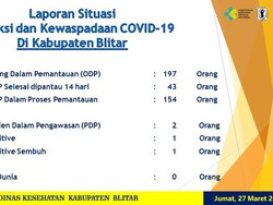 Menantu Ketua Gugus Tugas Covid-19 Pemkab Blitar Sembuh dari Corona