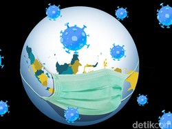 Galau Lockdown Istana