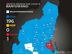 Banyuwangi Umumkan Satu Pasien Positif Terjangkit Virus Corona