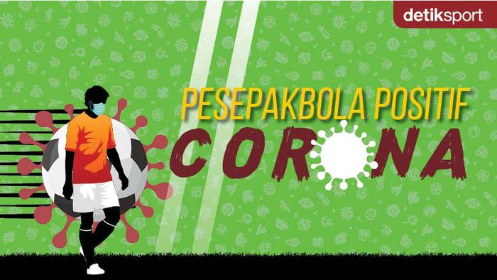 Pesepakbola Positif Corona Pesepakbola Positif Corona