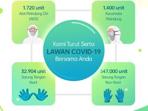 Ikut Cegah Corona, OPPO Sediakan Layanan WA buat Pembelian Produk