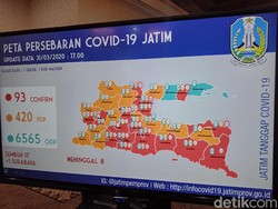 Kasus Corona di Jatim Tembus 7.078, Ini Peta Persebarannya