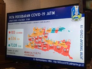 Positif Corona di Jatim Bertambah 10 Orang, Empat Pasien dari Nganjuk