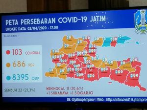 Klaster Penularan Corona dari Pelatihan Petugas Haji di Surabaya, 11 Positif