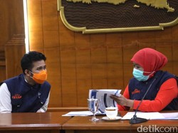 49.829 Tenaga Medis dan Relawan Siap Perangi Corona di Jawa Timur