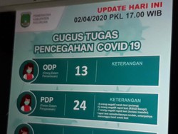 Lolos Rapid Test, 19 PDP Corona di Pasuruan Menanti Hasil Uji Swab