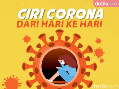 Ciri Corona dari Hari ke Hari