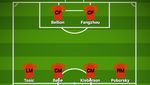Starting XI Rekrutan Ambyar Sir Alex di MU, Setuju Nggak?